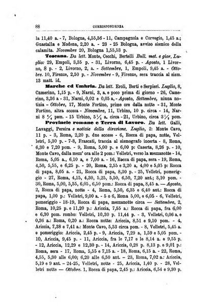 Bullettino del vulcanismo italiano periodico geologico ed archeologico per l'osservazione e la storia..