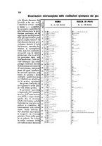 giornale/RML0026666/1874-1875/unico/00000302