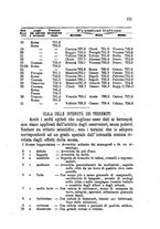 giornale/RML0026666/1874-1875/unico/00000339