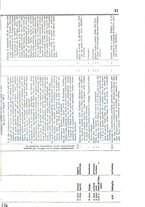 giornale/RML0026666/1874-1875/unico/00000347