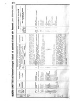 giornale/RML0026666/1874-1875/unico/00000352