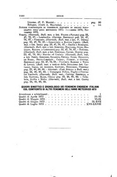 Bullettino del vulcanismo italiano periodico geologico ed archeologico per l'osservazione e la storia..