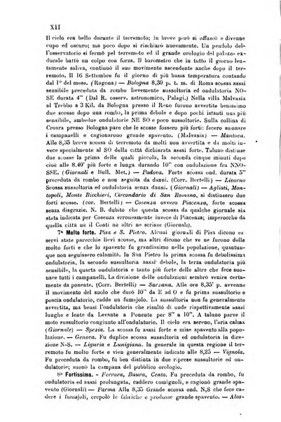 Bullettino del vulcanismo italiano periodico geologico ed archeologico per l'osservazione e la storia..