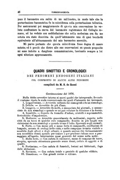 Bullettino del vulcanismo italiano periodico geologico ed archeologico per l'osservazione e la storia..