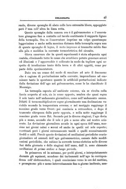 Bullettino del vulcanismo italiano periodico geologico ed archeologico per l'osservazione e la storia..