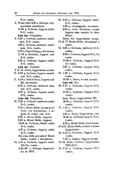 Bullettino del vulcanismo italiano periodico geologico ed archeologico per l'osservazione e la storia..