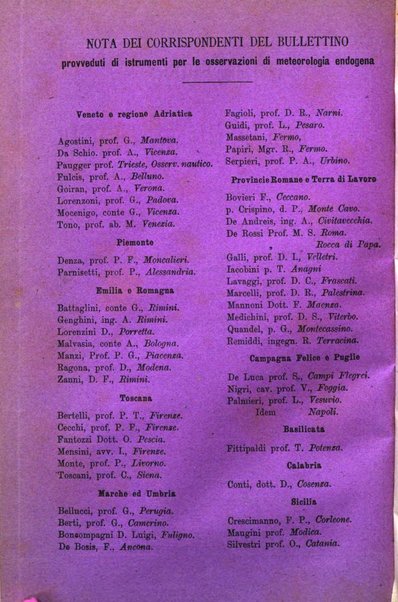 Bullettino del vulcanismo italiano periodico geologico ed archeologico per l'osservazione e la storia..