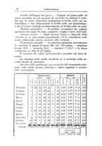 giornale/RML0026666/1878-1879/unico/00000170