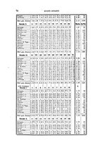giornale/RML0026666/1878-1879/unico/00000214
