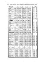 giornale/RML0026666/1878-1879/unico/00000318