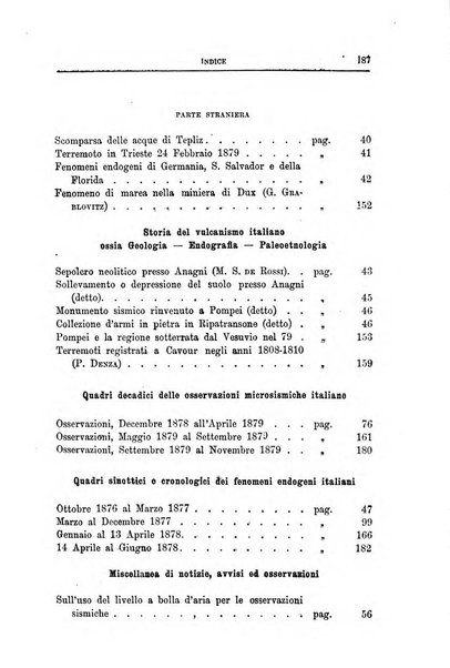 Bullettino del vulcanismo italiano periodico geologico ed archeologico per l'osservazione e la storia..