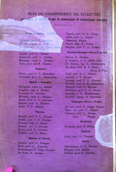 Bullettino del vulcanismo italiano periodico geologico ed archeologico per l'osservazione e la storia..