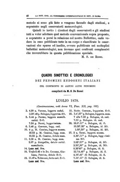 Bullettino del vulcanismo italiano periodico geologico ed archeologico per l'osservazione e la storia..