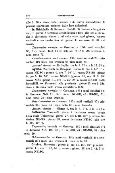 Bullettino del vulcanismo italiano periodico geologico ed archeologico per l'osservazione e la storia..