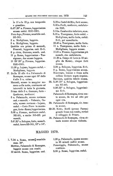 Bullettino del vulcanismo italiano periodico geologico ed archeologico per l'osservazione e la storia..