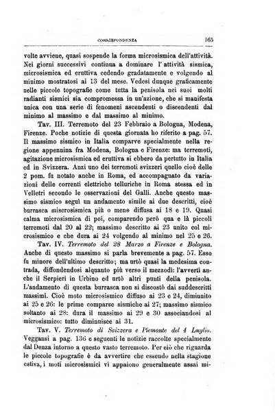 Bullettino del vulcanismo italiano periodico geologico ed archeologico per l'osservazione e la storia..