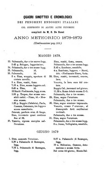 Bullettino del vulcanismo italiano periodico geologico ed archeologico per l'osservazione e la storia..