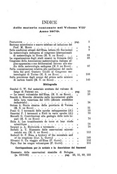 Bullettino del vulcanismo italiano periodico geologico ed archeologico per l'osservazione e la storia..