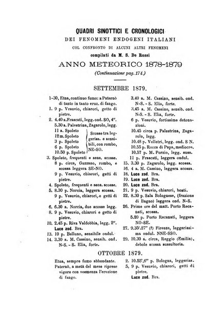 Bullettino del vulcanismo italiano periodico geologico ed archeologico per l'osservazione e la storia..