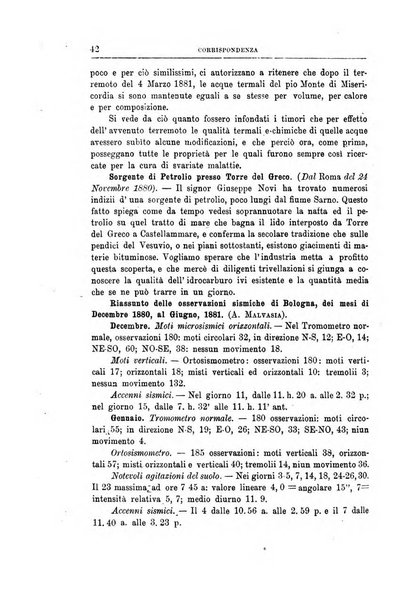 Bullettino del vulcanismo italiano periodico geologico ed archeologico per l'osservazione e la storia..