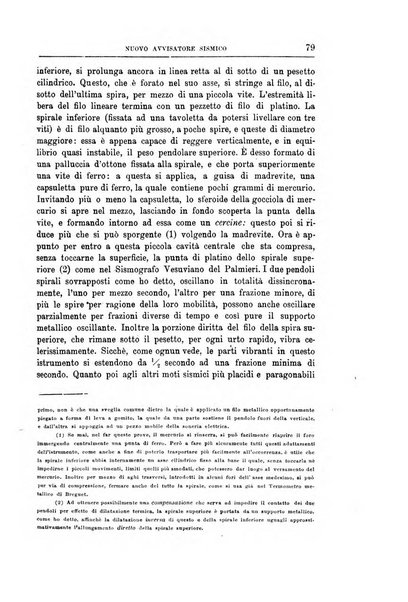 Bullettino del vulcanismo italiano periodico geologico ed archeologico per l'osservazione e la storia..