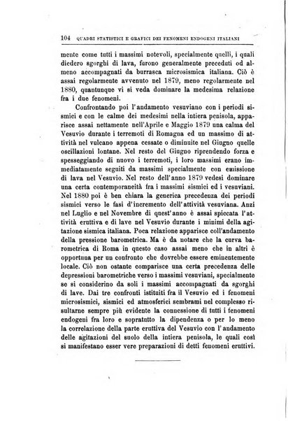 Bullettino del vulcanismo italiano periodico geologico ed archeologico per l'osservazione e la storia..