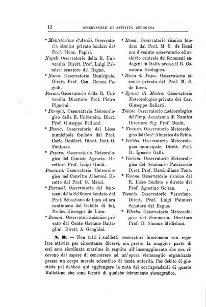 Bullettino del vulcanismo italiano periodico geologico ed archeologico per l'osservazione e la storia..