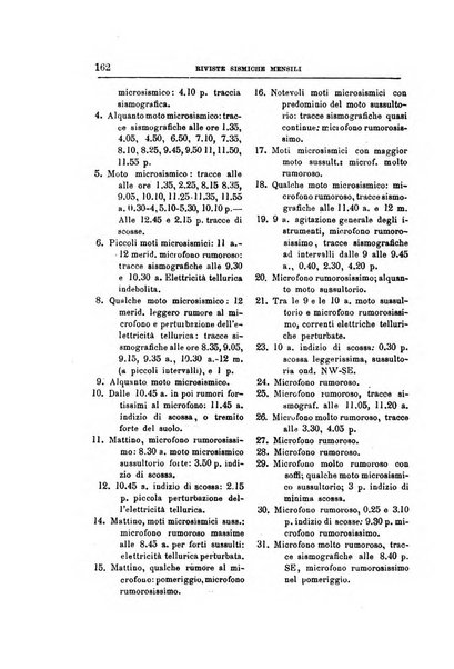 Bullettino del vulcanismo italiano periodico geologico ed archeologico per l'osservazione e la storia..