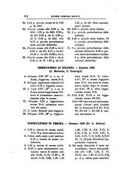 Bullettino del vulcanismo italiano periodico geologico ed archeologico per l'osservazione e la storia..