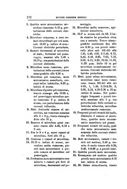 Bullettino del vulcanismo italiano periodico geologico ed archeologico per l'osservazione e la storia..