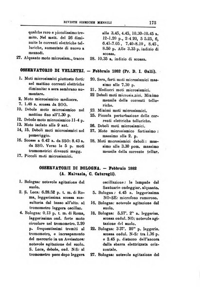 Bullettino del vulcanismo italiano periodico geologico ed archeologico per l'osservazione e la storia..