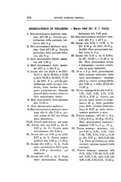 Bullettino del vulcanismo italiano periodico geologico ed archeologico per l'osservazione e la storia..