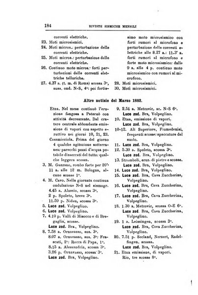 Bullettino del vulcanismo italiano periodico geologico ed archeologico per l'osservazione e la storia..