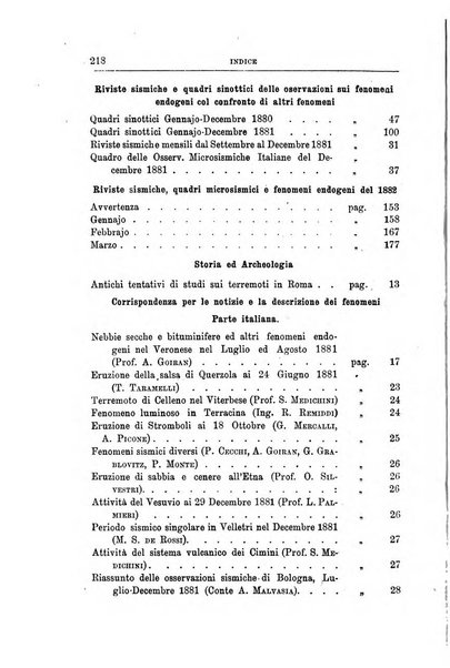 Bullettino del vulcanismo italiano periodico geologico ed archeologico per l'osservazione e la storia..