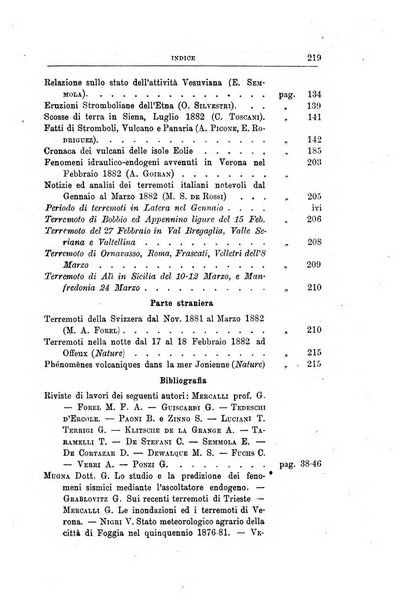 Bullettino del vulcanismo italiano periodico geologico ed archeologico per l'osservazione e la storia..