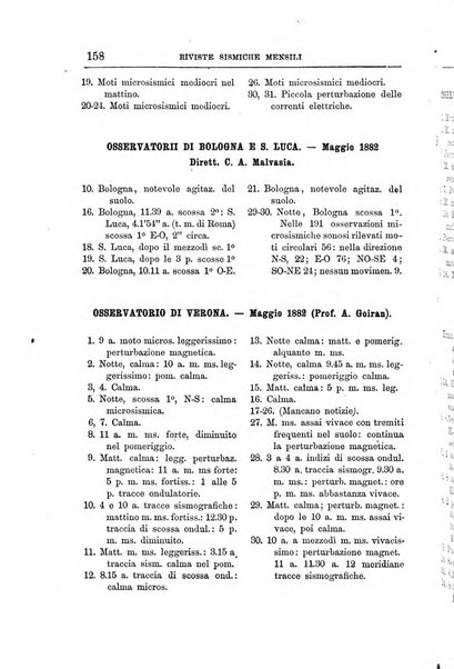 Bullettino del vulcanismo italiano periodico geologico ed archeologico per l'osservazione e la storia..