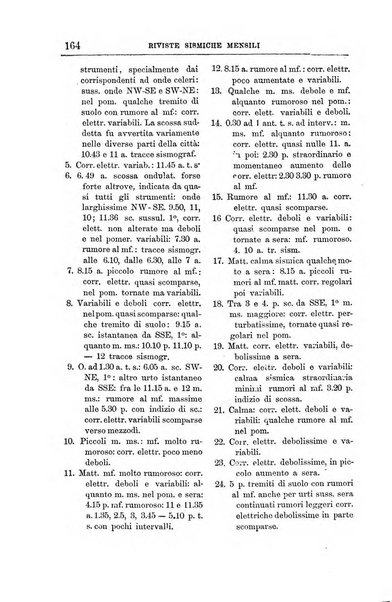 Bullettino del vulcanismo italiano periodico geologico ed archeologico per l'osservazione e la storia..