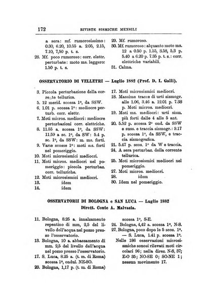 Bullettino del vulcanismo italiano periodico geologico ed archeologico per l'osservazione e la storia..