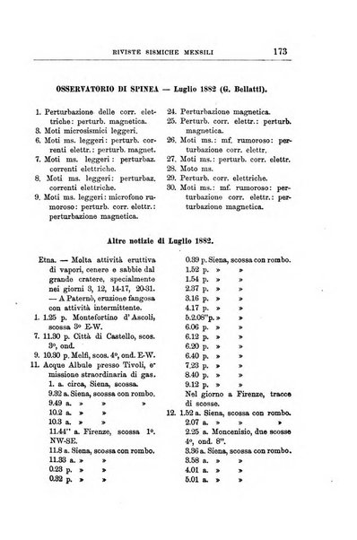 Bullettino del vulcanismo italiano periodico geologico ed archeologico per l'osservazione e la storia..