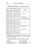 giornale/RML0026666/1883-1885/unico/00000218