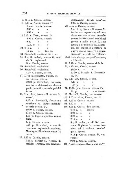 Bullettino del vulcanismo italiano periodico geologico ed archeologico per l'osservazione e la storia..