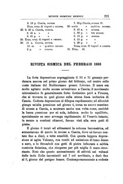 Bullettino del vulcanismo italiano periodico geologico ed archeologico per l'osservazione e la storia..