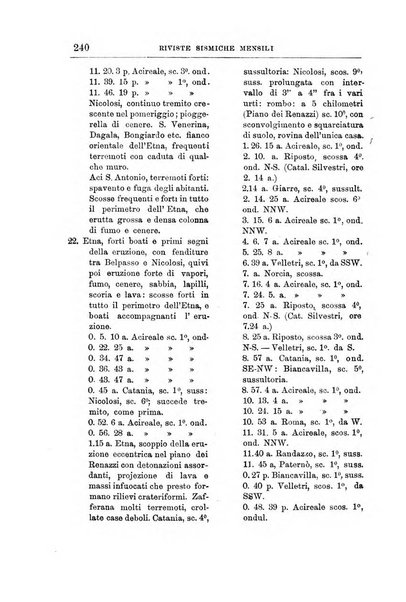 Bullettino del vulcanismo italiano periodico geologico ed archeologico per l'osservazione e la storia..