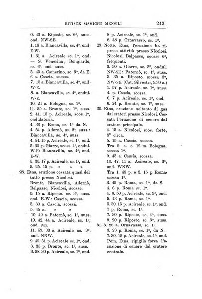 Bullettino del vulcanismo italiano periodico geologico ed archeologico per l'osservazione e la storia..