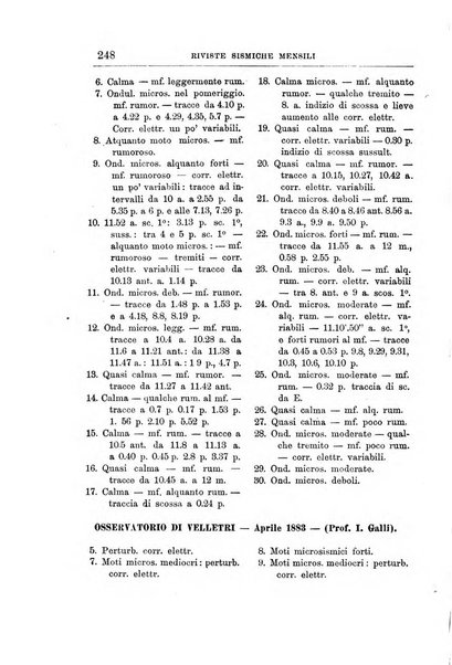 Bullettino del vulcanismo italiano periodico geologico ed archeologico per l'osservazione e la storia..