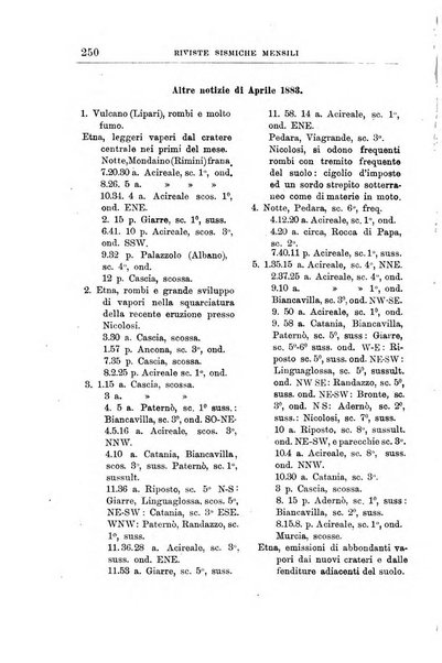 Bullettino del vulcanismo italiano periodico geologico ed archeologico per l'osservazione e la storia..