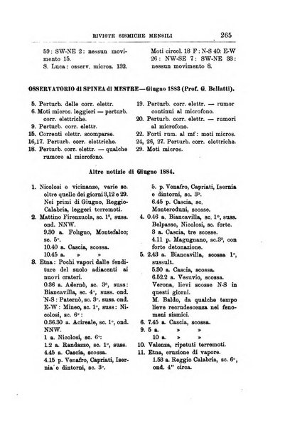 Bullettino del vulcanismo italiano periodico geologico ed archeologico per l'osservazione e la storia..