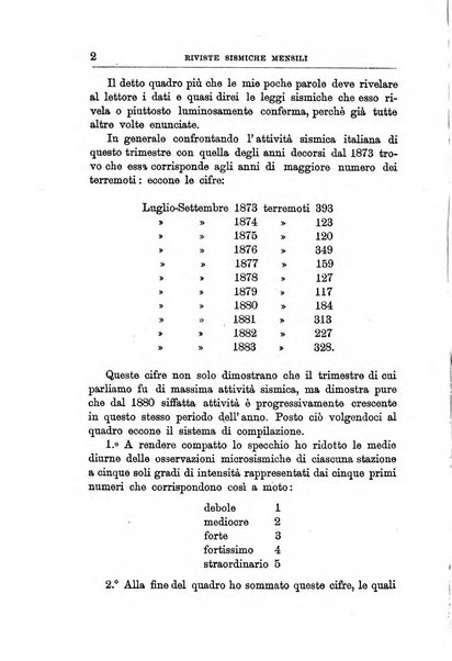 Bullettino del vulcanismo italiano periodico geologico ed archeologico per l'osservazione e la storia..