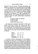 giornale/RML0026666/1883-1885/unico/00000305