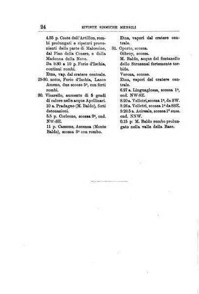 Bullettino del vulcanismo italiano periodico geologico ed archeologico per l'osservazione e la storia..